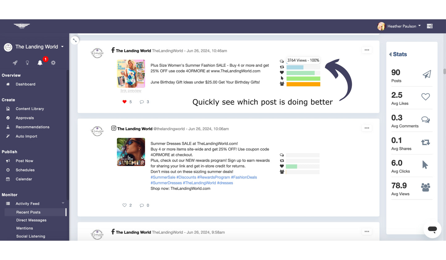 Social Media Management Info