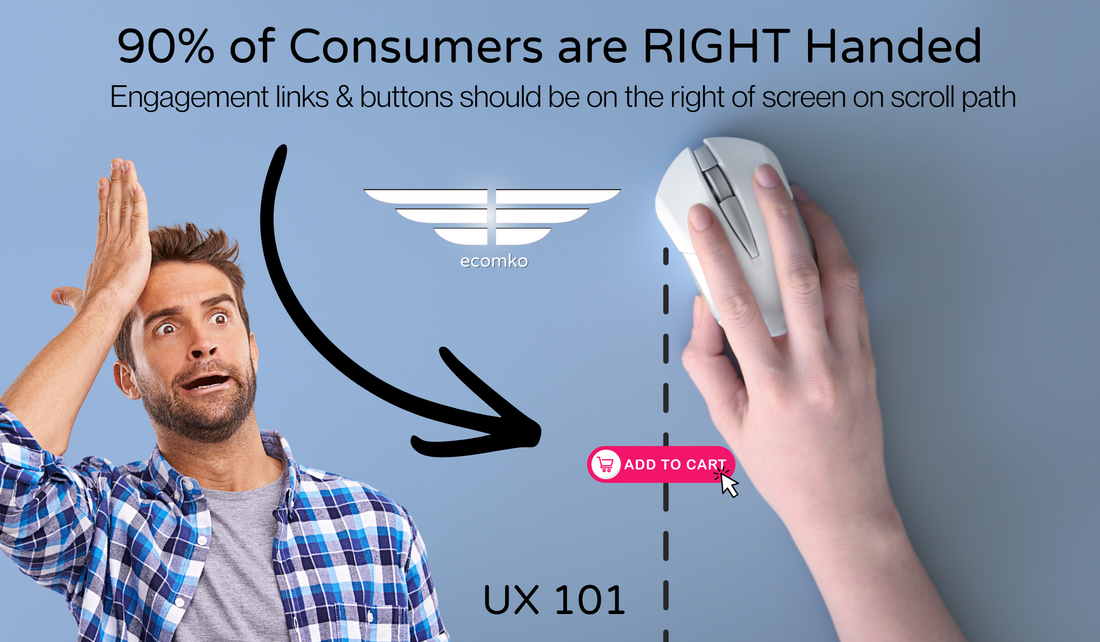 UX 101 : Why Your Most Important Buttons Belong on the Right Side of Desktop Websites