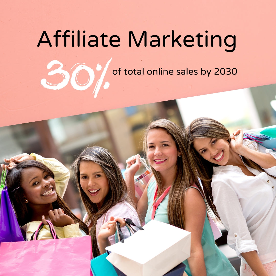 Affiliate marketing Faq