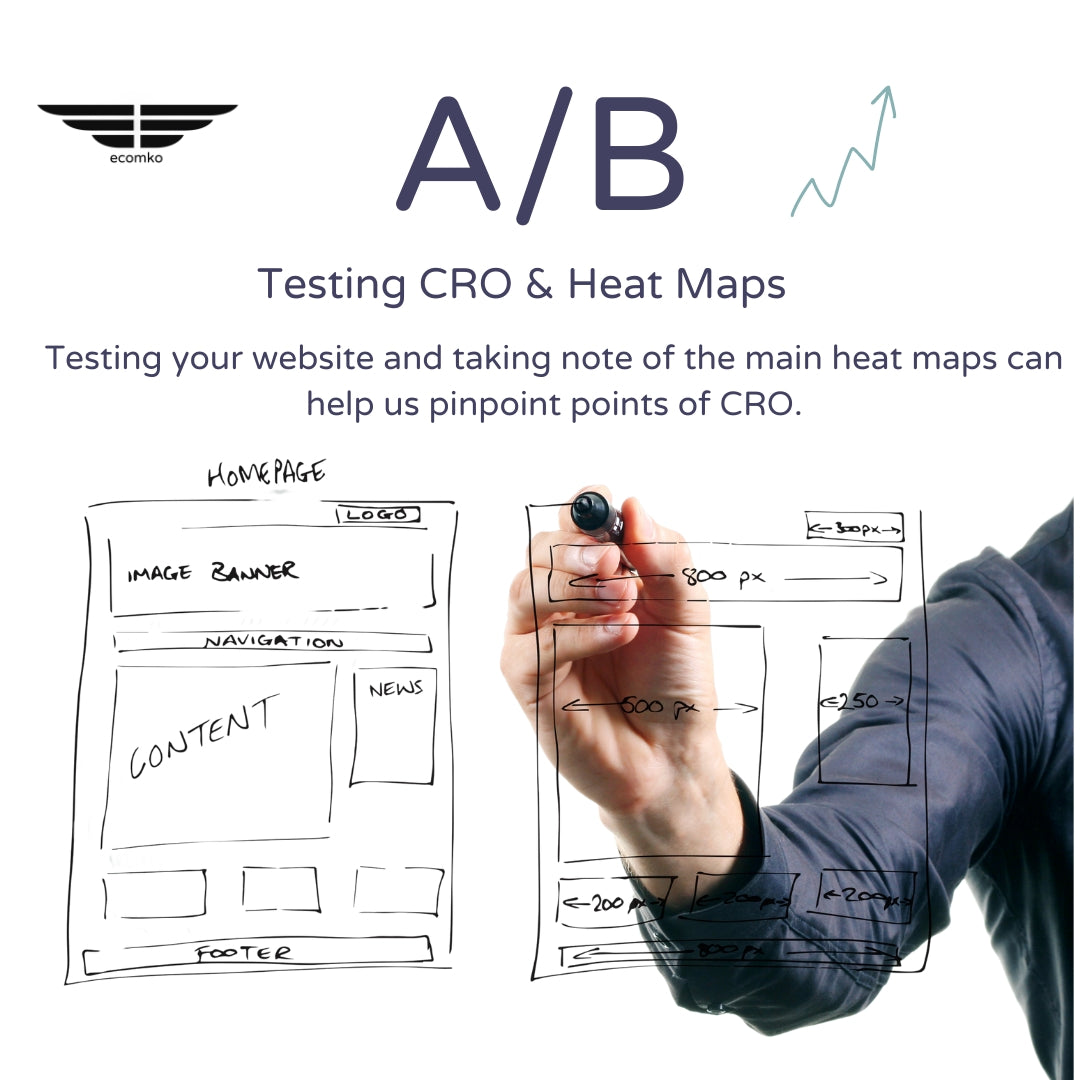 Conversion rate optimization with A/B testing and heat maps