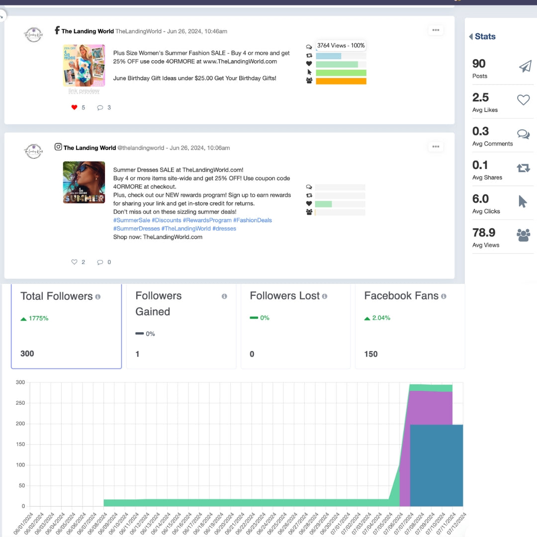 ecomko Social Platform Access - Monthly ecomko Managed