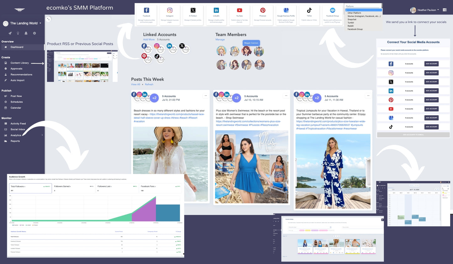 ecomko Social Platform Access - Monthly ecomko Managed